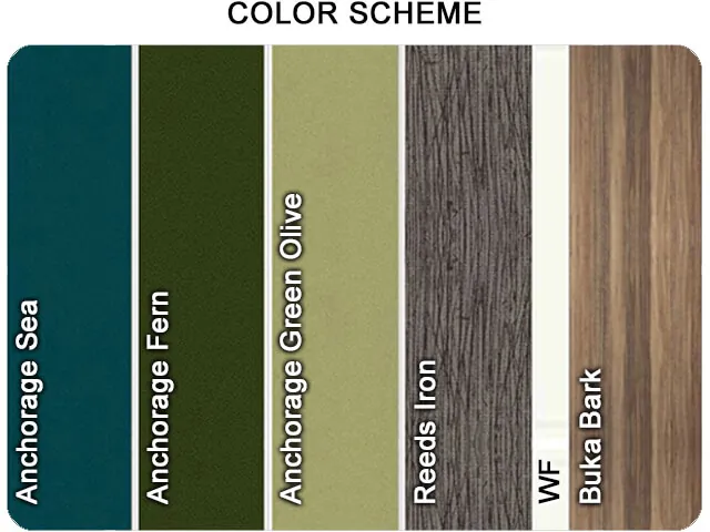 Fidelity Payment Services - Phase 2