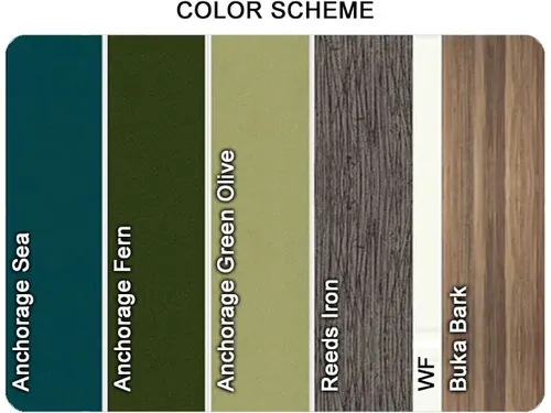 Fidelity Payment Services - Phase 2