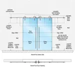  Frameless Glass Door Double Roller Bi-Parting Slider