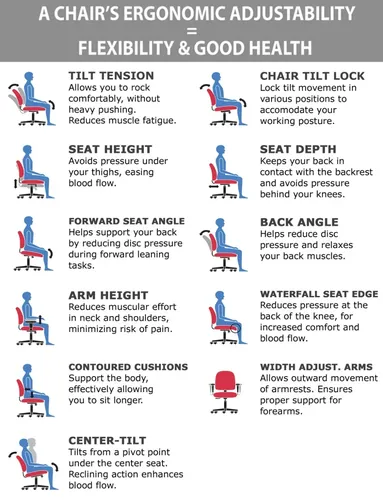 Phobos Office Chair 300 lb Capacity 