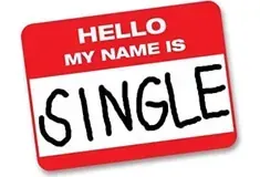 Single Product Pages